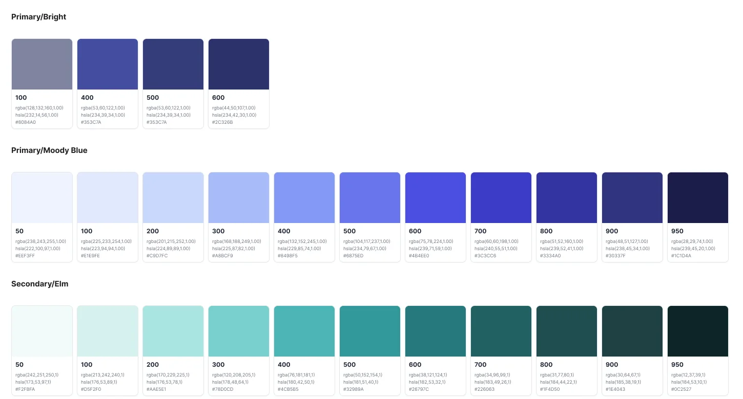 Color styles: the Primary Bright and Primary Moody Blue ramps and the Secondary Elm teal ramp, each swatch labeled with its RGBA, HSLA and hex values.