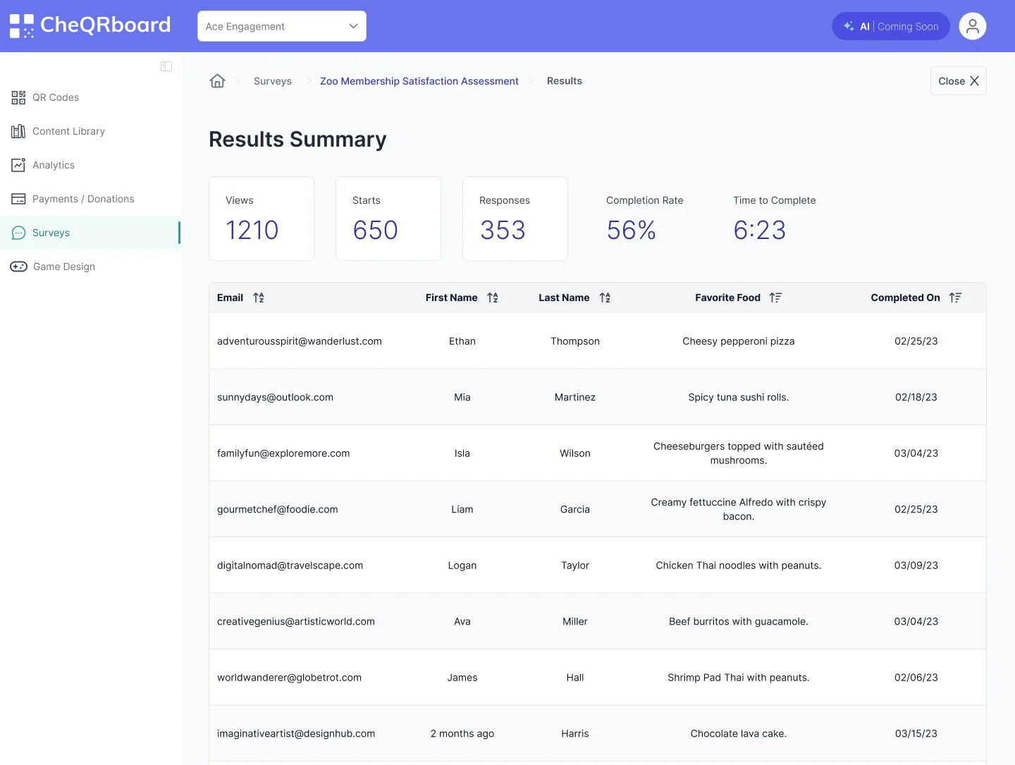 Results Summary for a zoo membership survey: 1210 views, 650 starts, 353 responses, 56% completion and 6:23 time to complete, above a table of responses.
